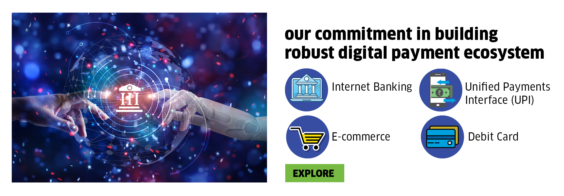 Digital Banking